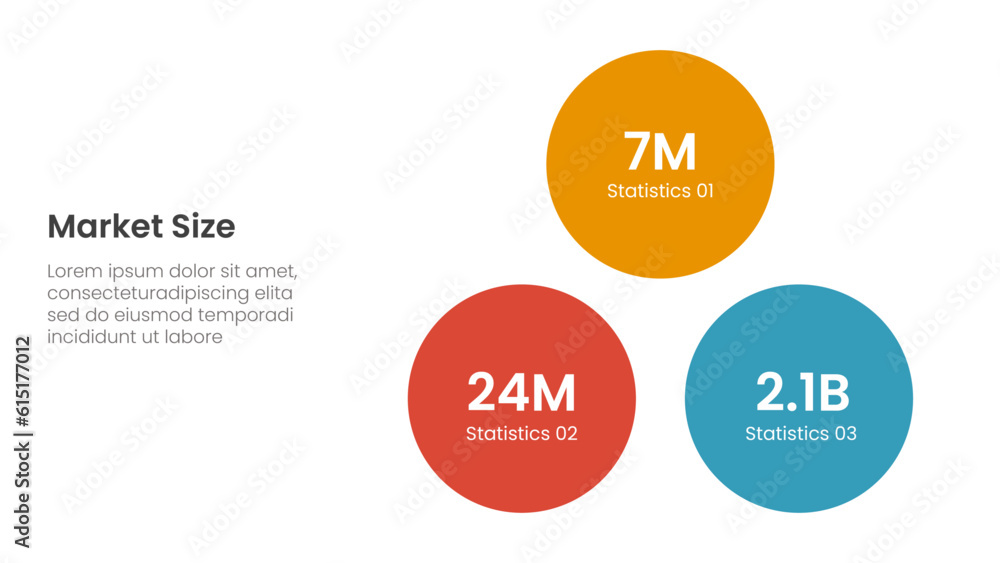 Poster market size or size of sales infographic 3 point stage template with balance circle stack for slide 