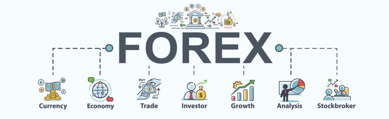 Forex banner web icon for Invesment, currency, economy, exchange, trade, investor, growth, analysis and stockbroker. Minimal vector infographic.