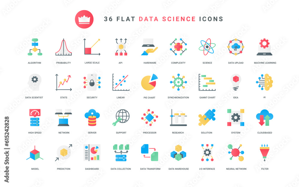 Aufkleber AI brain, machine learning technology for prediction, transformation and data storage. Data analysis, neural network innovation and science trendy flat icons set vector illustration