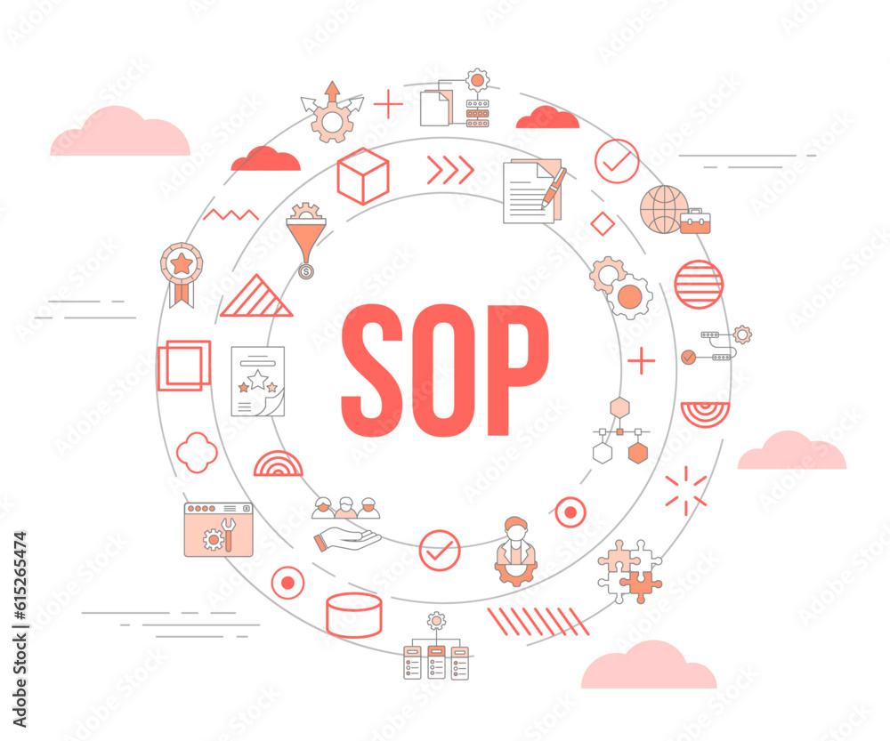 Poster sop standard operating procedure concept with icon set template banner and circle round shape