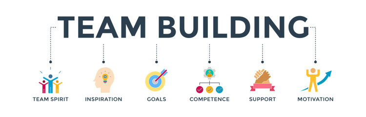 Obraz premium Team building banner web icon vector illustration concept with icon of team spirit, inspiration, goals, competence, support, and motivation
