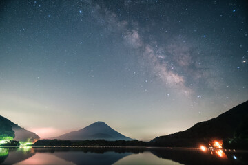 精進湖からの天の川と富士山