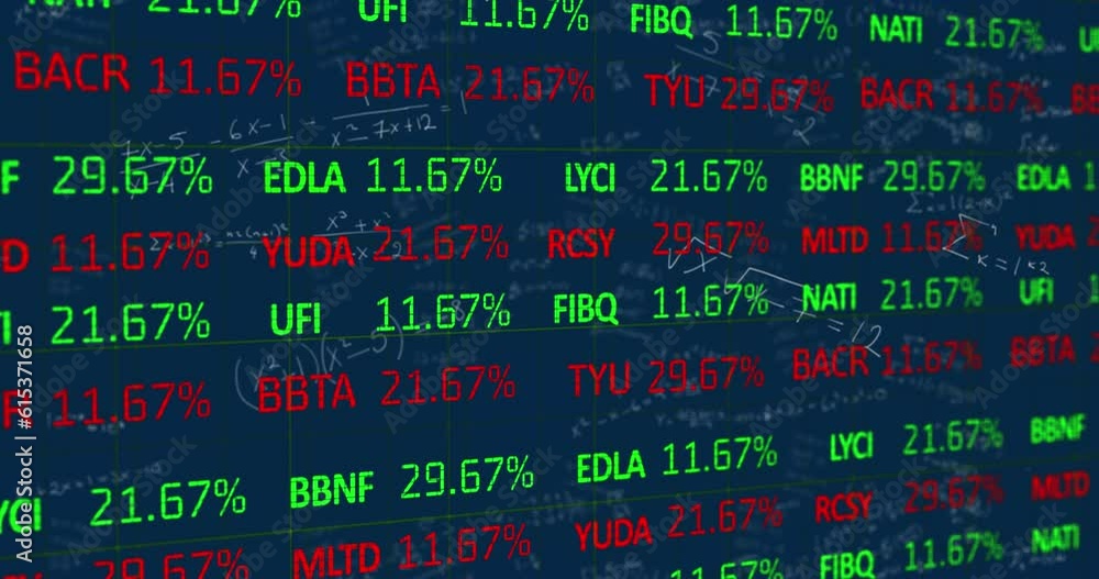 Poster animation of looping trading board over mathematical equations against abstract background