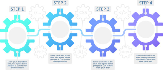 Website maintenance infographic chart design template. Regular site checkup. Abstract vector infochart with blank copy spaces. Instructional graphics with 4 step sequence. Visual data presentation