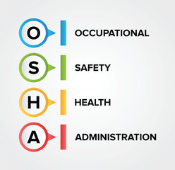 Fototapeta premium OSHA - Occupational Safety and Health Administration concept to describe vector icons illustration background.