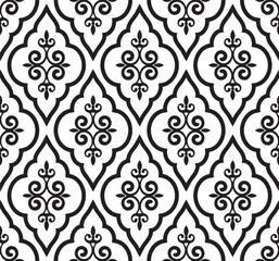 Damask wallpaper. A seamless vector background. black and white texture. Floral ornament. wallpaper background pattern design