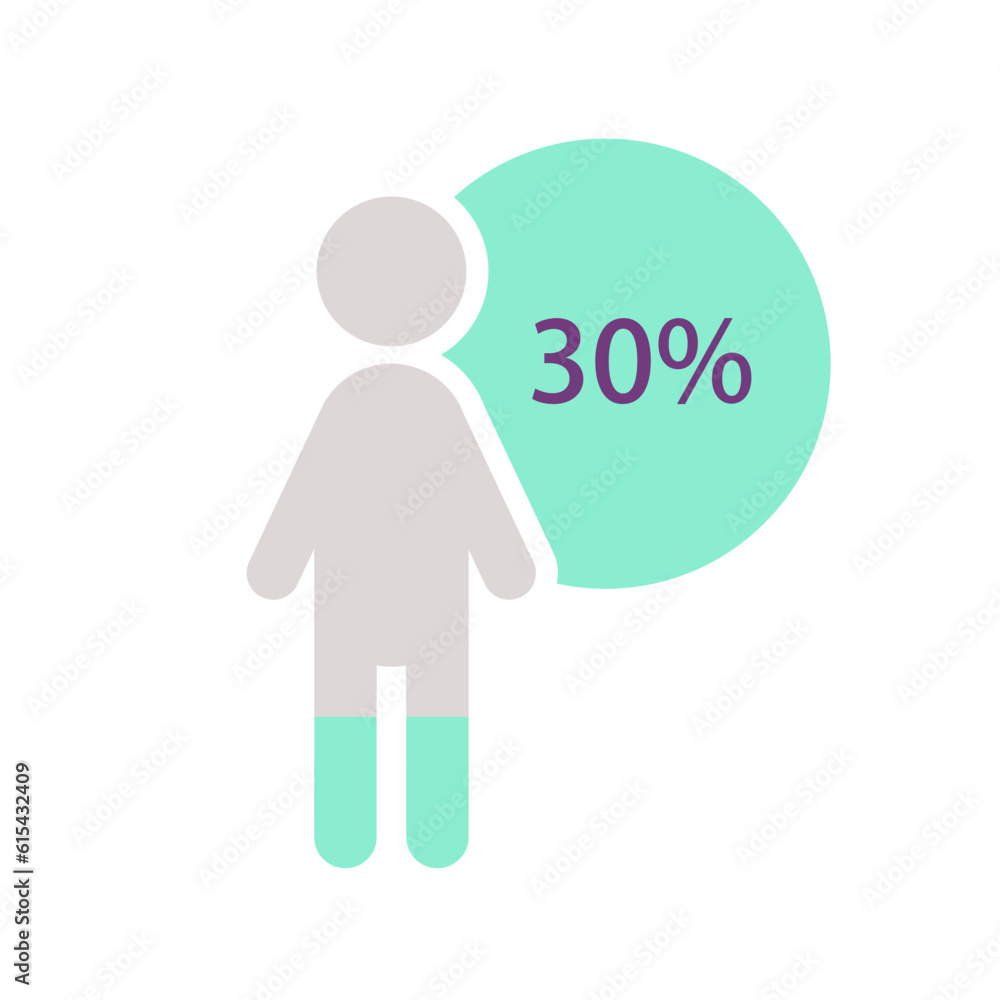 Poster man figure infographic chart design template with thirty percentage. specific group. social trend. e