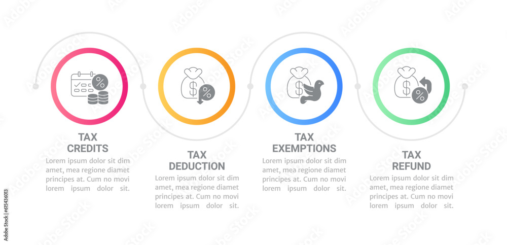 Poster tax operations infographic chart design template. financial analysis. editable infochart with icons.