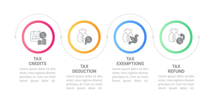 Tax operations infographic chart design template. Financial analysis. Editable infochart with icons. Instructional graphics with step sequence. Visual data presentation. Roboto font used