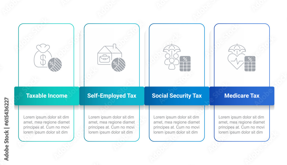 Aufkleber self-employed taxes infographic chart design template. freelance worker taxation. editable infochart