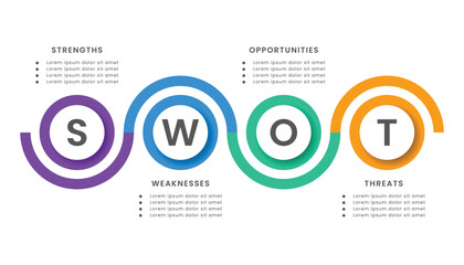 SWOT analysis infographic template design