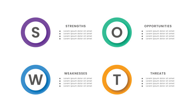 Modern SWOT infographic template design