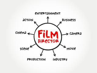 Film Director controls a film's artistic and dramatic aspects and visualizes the screenplay, mind map concept for presentations and reports