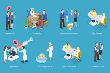 3D Isometric Flat Vector Conceptual Illustration of In Vitro Fertilization, Artificial Pregnancy