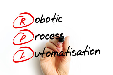 RPA - Robotic Process Automatisation acronym, technology concept background