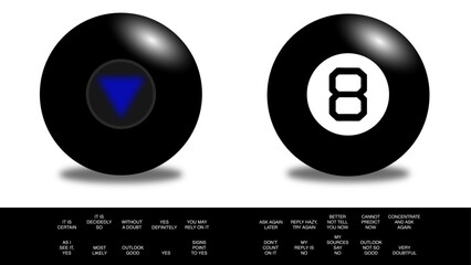 Magic 8 Ball With Answers