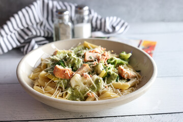 Chicken Salad