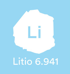 Litio - Lithium