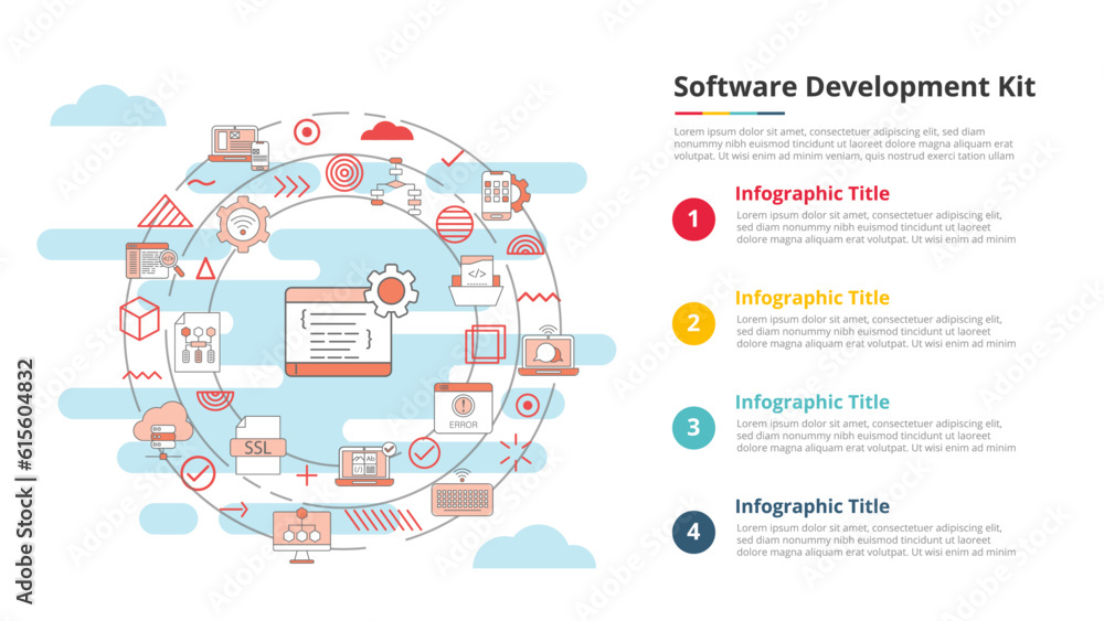 Poster sdk software development kit concept for infographic template banner with four point list informatio
