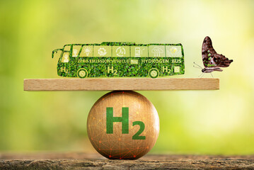 H2 and zero emisson vehicle and hydrogen bus text on nature background and icons.