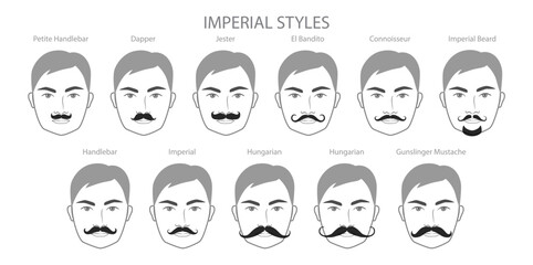 Set of Imperial Beard and mustache with name text style men face illustration Facial hair. Vector black grey portrait male Fashion template flat barber collection. Stylish hairstyle isolated outline