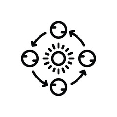Obraz premium Black line icon for around 