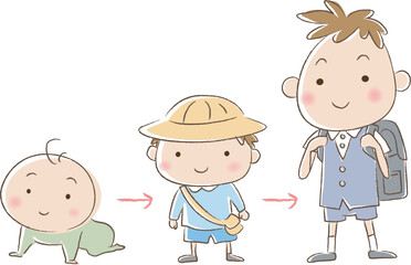 子供の成長