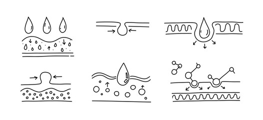 Cell Skin care treatment. Pictogramm beauty anti aging molecule. Moisturizing for young skin and acne free skin.
