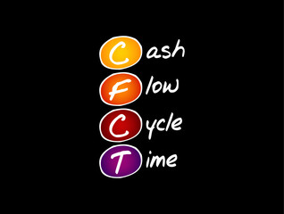 CFCT Cash Flow Cycle Time - measures the days between the purchase of materials from a supplier and payment collection for sale of the resulting product, acronym concept background