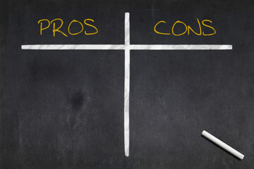 Pros and Cons drawn on a blackboard
