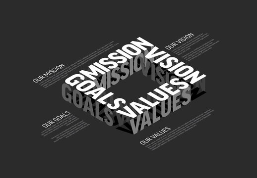 Company profile statement - mission, vision, values and goals