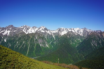 北アルプス　残雪の槍ヶ岳と穂高連峰