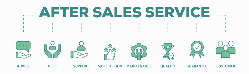 After-sales service banner web icon vector illustration concept with icon of advice, help, support, satisfaction, maintenance, quality, guarantee, customer