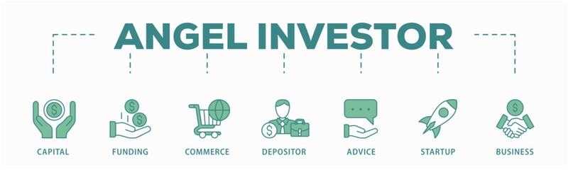 Angel investor banner web icon vector illustration concept of business angel, informal investor, investment founder with icon of capital, funding, commerce, depositor, advice, startup and business