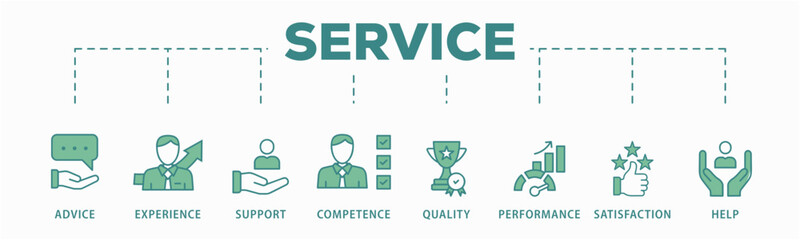 Service banner web icon vector illustration concept for customer and technical support with icon of advice, experience, support, competence, quality, performance, satisfaction, help, and call center