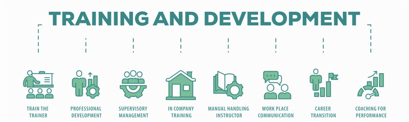 Fototapeta premium Training banner web icon vector illustration concept for education with icon of coaching, teaching, knowledge, development, learning, experience, and skills