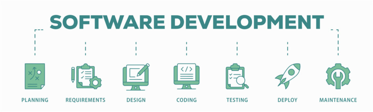 Software development life cycle banner web icon vector illustration concept of sdlc with icon of planning, requirements, design, coding, testing, deploy and maintenance