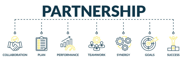 Banner of partnership web vector illustration concept with icons of collaboration, plan, performance, teamwork, synergy, goals, success