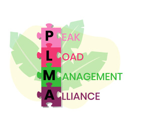 PLMA, Peak Load Management Allians acronym. Concept with keyword, people and icons. Flat vector illustration. Isolated on white.