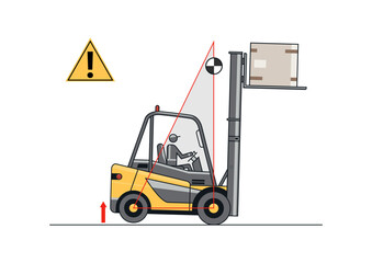 Forklift instability with a raised load. The height of the load placement and the stability of the forklift. Safety concept vector illustration. - 615826873
