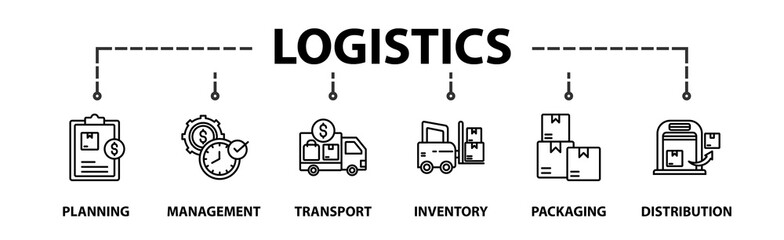 Logistics banner web icon vector illustration concept with icon of planning, management, transport, inventory, packaging, and distribution