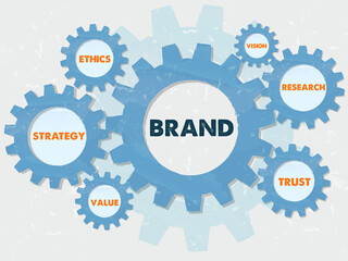 brand, strategy, ethics, value, vision, research, trust - words in grunge flat design gear wheels infographic, business conception
