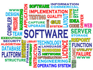 Word cloud of the software as background