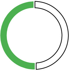 Circle Loading process