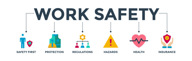 Work safety banner web icon vector illustration for occupational safety and health at work with safety first, protection, regulations, hazards, health, and insurance icon
