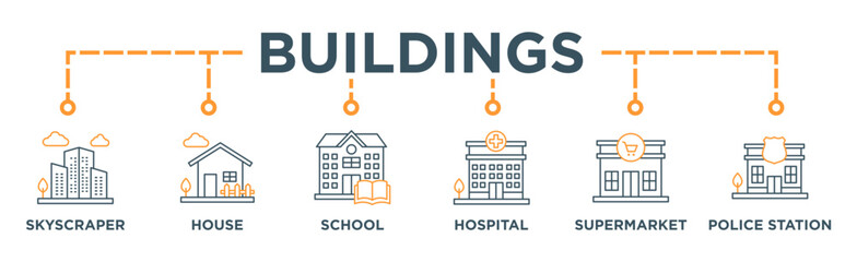 Buildings banner web icon vector illustration concept with icon of skyscraper, house , school, hospital , supermarket