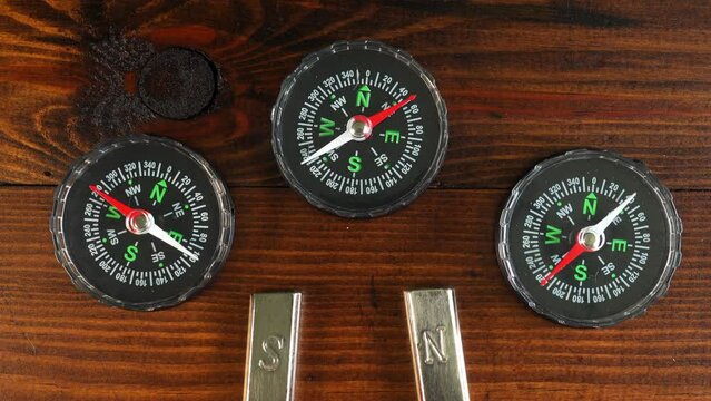 The needles of magnetic directional compasses being moved by the magnetic field of a horseshoe magnet.