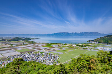 八幡山からの眺望