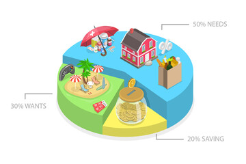 3D Isometric Flat  Conceptual Illustration of Monthly 50-30-20 Budget - obrazy, fototapety, plakaty