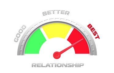 relationship level indicator icon  (GOOD, BETTER, BEST,) a scale with an arrow from green to red. Tachometer, speedometer sign, infographic element on isolated background,
